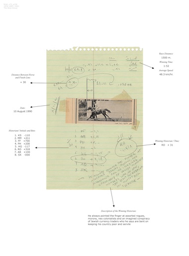 Walid_Raad-The_Atlas_Group-Missing-Lebanese-Wars